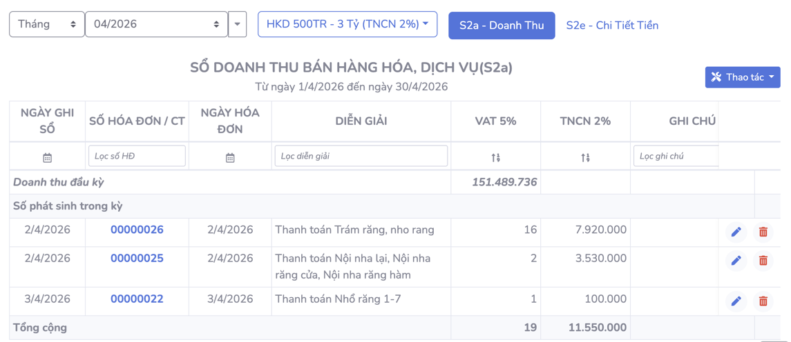 Sổ kế toán HKD mẫu 2a — SimlyDent